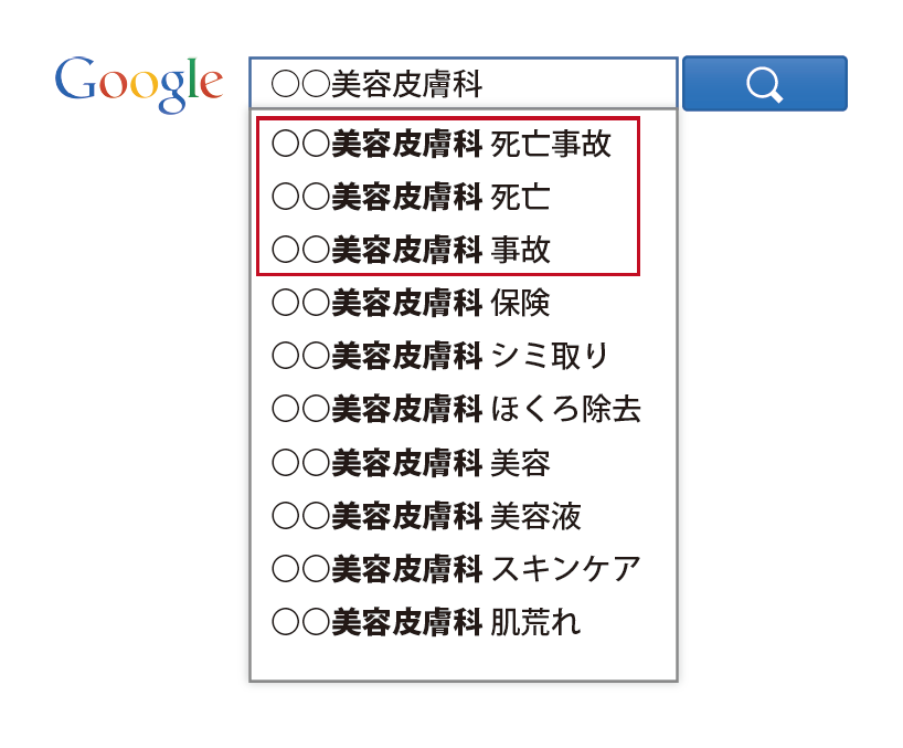 Googleイメージ